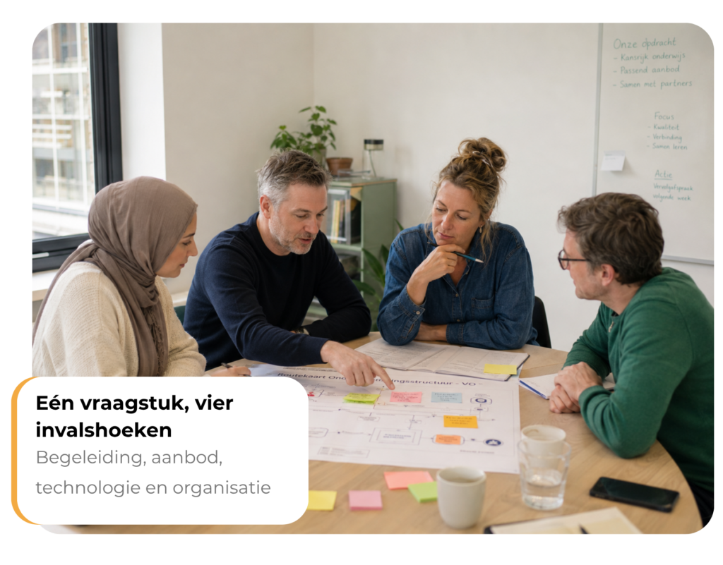 Banner Diensten